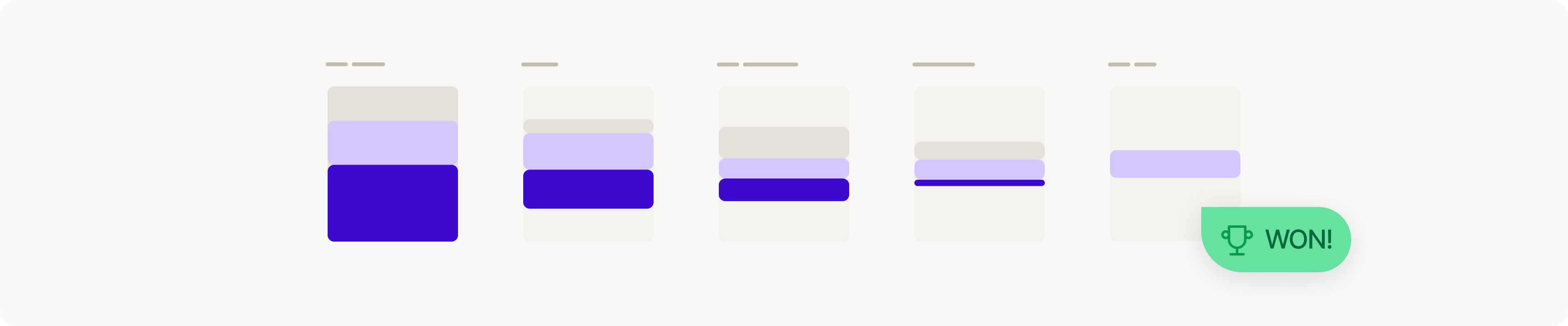 An image with graphs that portray the overview of the Sales Pipeline Analysis process